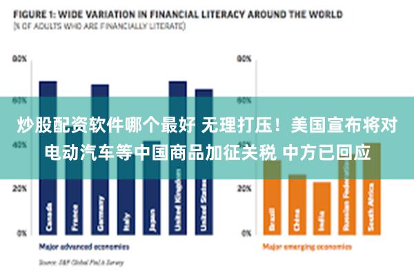 炒股配资软件哪个最好 无理打压！美国宣布将对电动汽车等中国商品加征关税 中方已回应