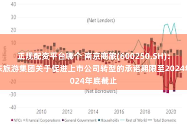 正规配资平台哪个 南京商旅(600250.SH)：控股股东旅游集团关于促进上市公司转型的承诺期限至2024年底截止