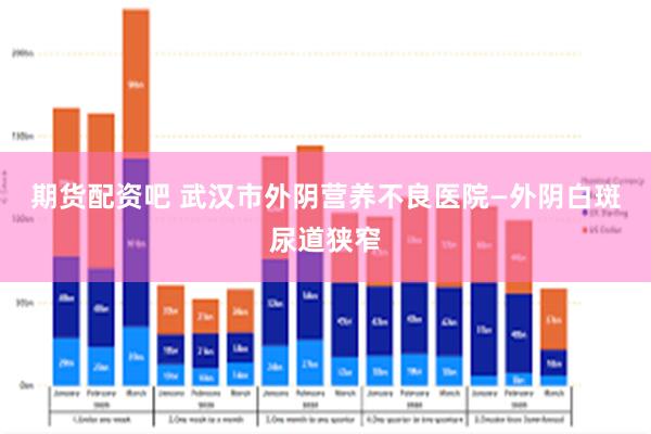 期货配资吧 武汉市外阴营养不良医院—外阴白斑尿道狭窄