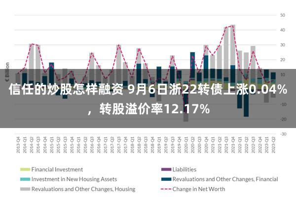 信任的炒股怎样融资 9月6日浙22转债上涨0.04%，转股溢价率12.17%