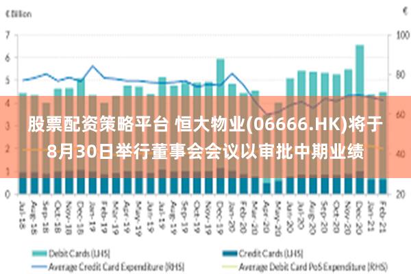 股票配资策略平台 恒大物业(06666.HK)将于8月30日举行董事会会议以审批中期业绩