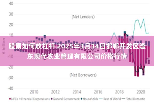 股票如何放杠杆 2025年3月14日邯郸开发区滏东现代农业管理有限公司价格行情